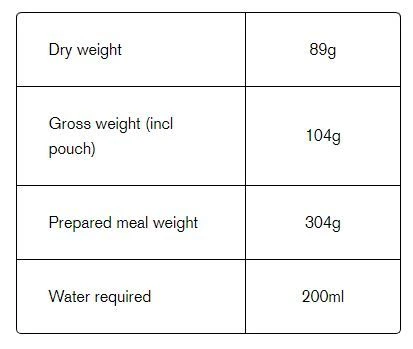 Expedition Foods Custard & Mixed Berries 450Kcal 4 Expedition Foods Custard & Mixed Berries 450Kcal - Image 2